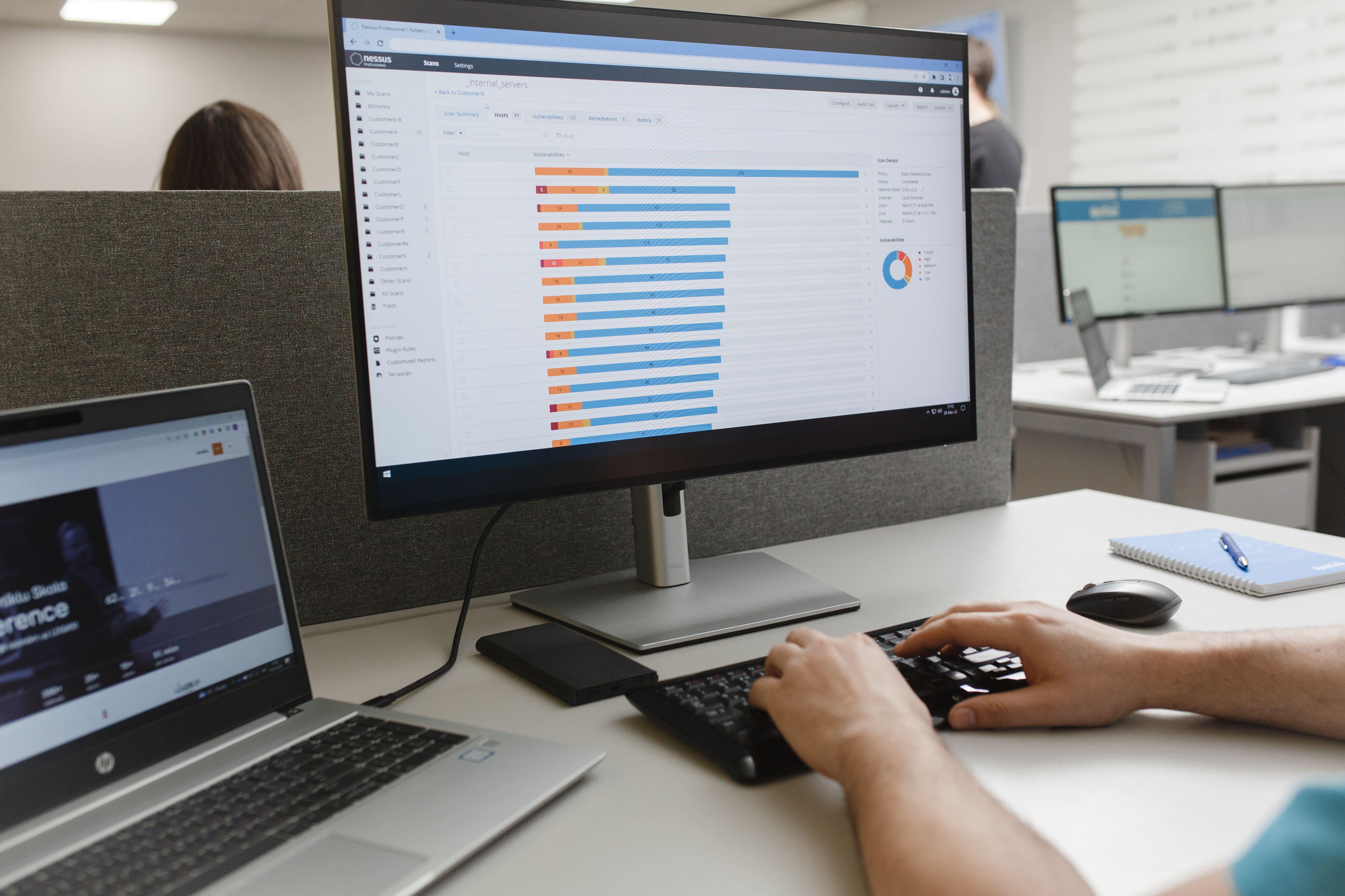 IDs Process: Real-time Hardware Insights